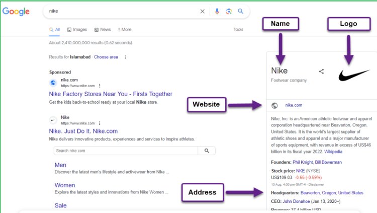 Increase Click-Throughs with WooCommerce Rich Snippets