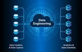 CodeSuite: Leading the Way in Data Engineering Consulting Services Across the USA