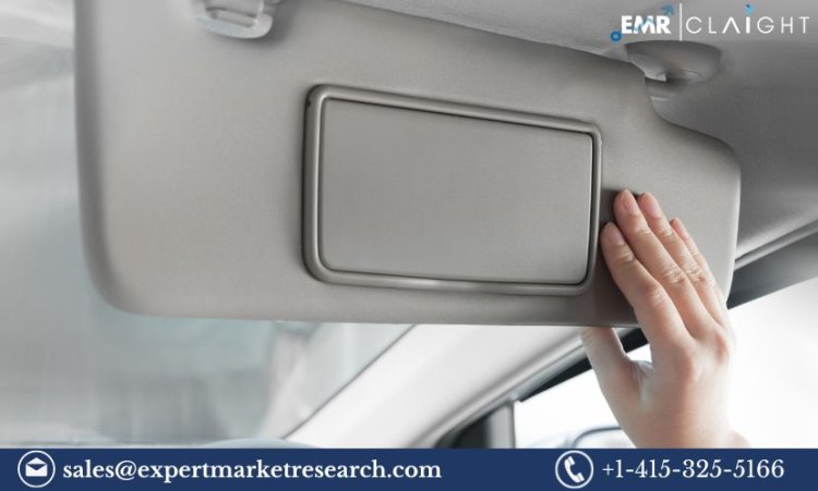 Sun Visor Market Size, Share, Trends and Report | 2034