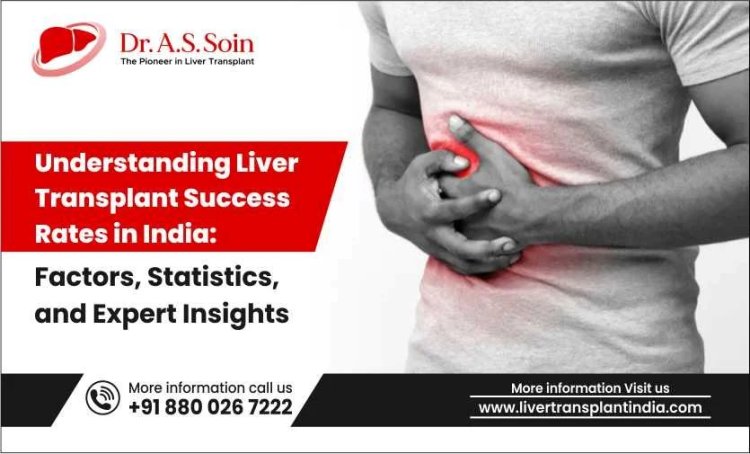 Best Liver Transplant Surgeon in Delhi NCR – Expert Care for Liver Transplant in India