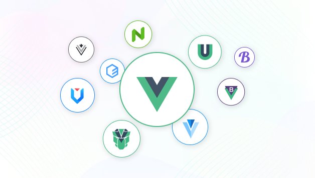 How to Choose the Best Vue UI Component Libraries in 2025